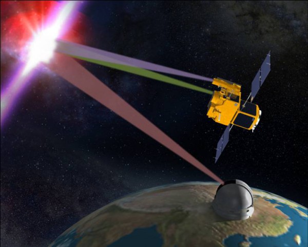 L'analyse conjointe de la lumière récoltée par les instruments au sol et dans l'espace, permettra de déterminer l'origine du sursaut.