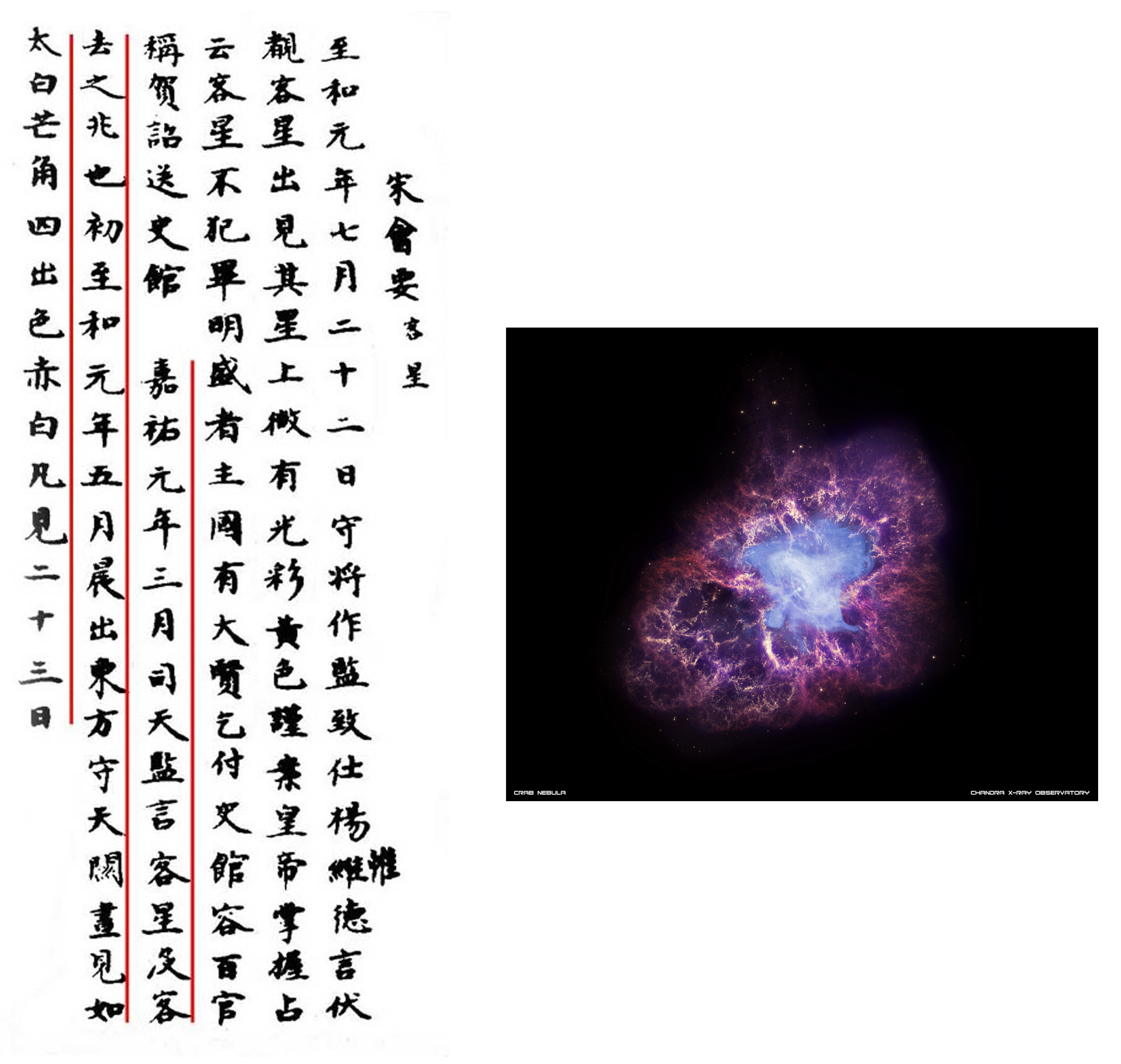 One of the accounts of the Song dynasty describing the appearance of the Crab supernova