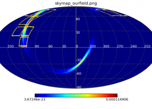 SVOM/mini-GWAC, suivi rapide de la  3ème détection d’onde gravitationnelle