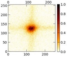 Left: MXT PSF obtained with a C-K source (0.28 keV). Right: MXT PSF obtained with a Ge-K source (9.88 keV).